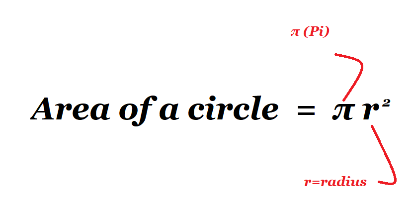 how to calculate area circle