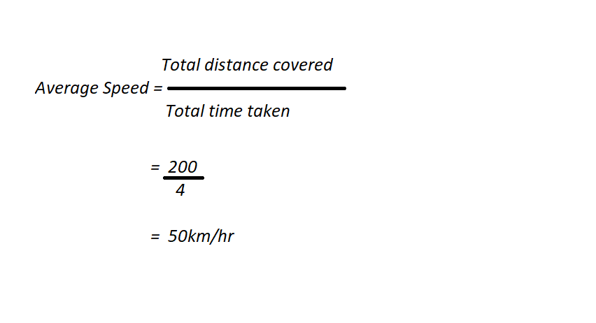 how-to-calculate-average-speed