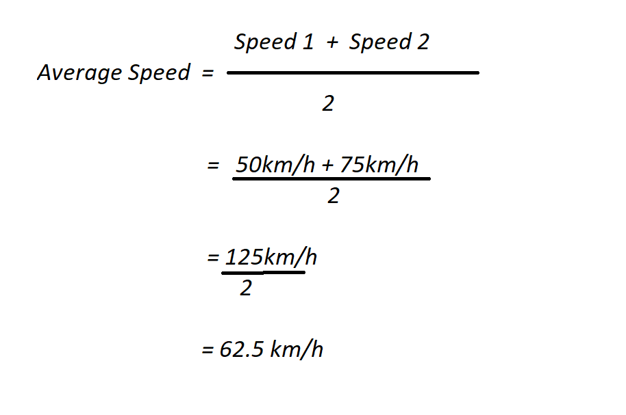 formula for average travel speed