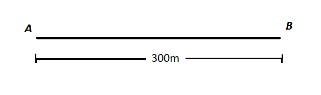 how to calculate velocity example 1

Velocity formula for physics