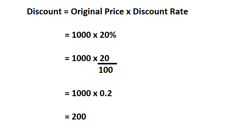 how-to-calculate-discount