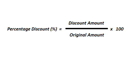How To Calculate Percentage Discount.