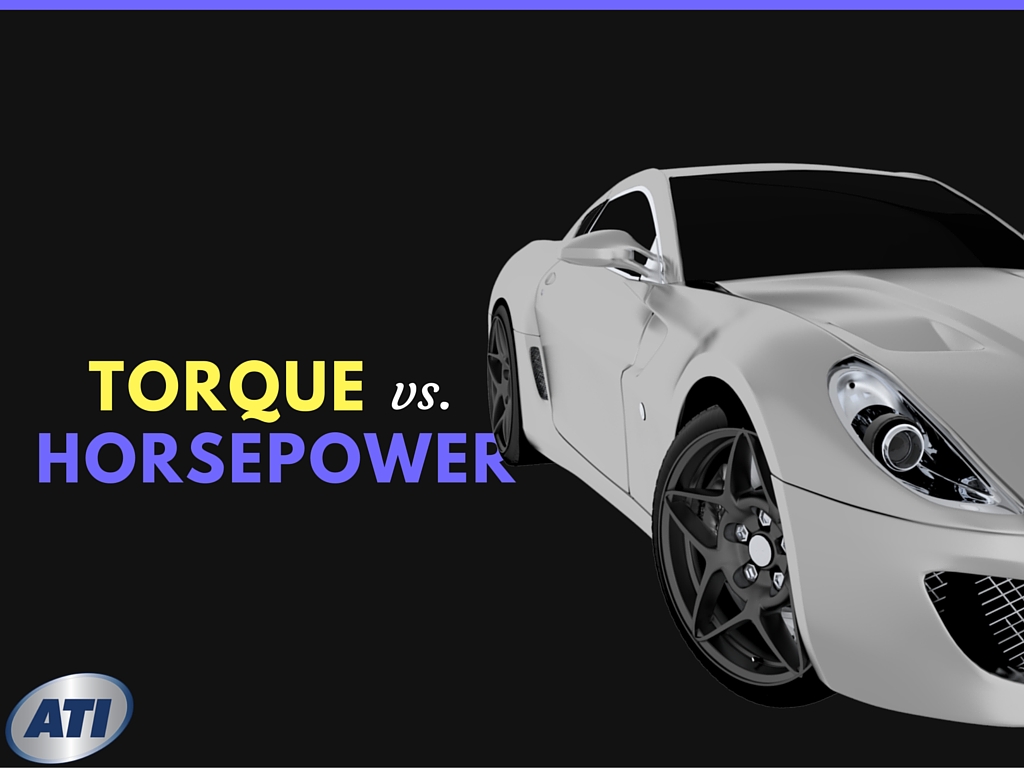 How To Calculate Horsepower.