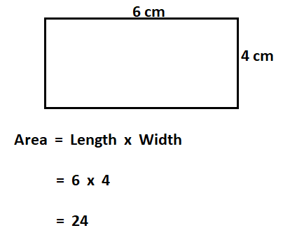How To Calculate Area of a Rectangle