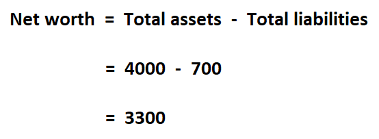 How To Calculate Net Worth