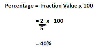 How To Calculate Percentage From Fraction.