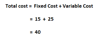 How To Calculate Total Cost.