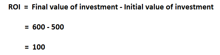 How To Calculate Return On Investment