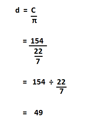 How to Calculate Diameter from Circumference.