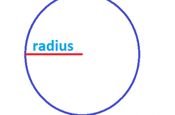 How To Calculate Circumference from Radius.