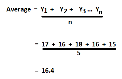 How To Calculate Average.