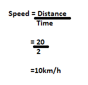 How to calculate speed
