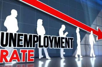 How to Calculate Unemployment Rate