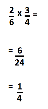 How to Multiply Fractions.