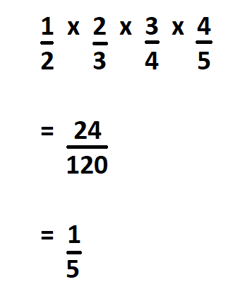 How to Multiply Fractions.