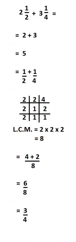 How to Add Mixed Fractions.