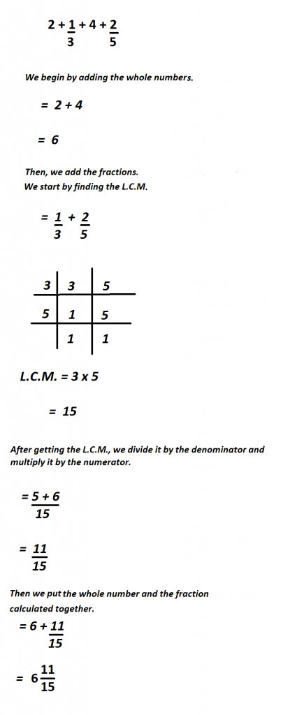 How to Add Fractions with Whole Numbers.