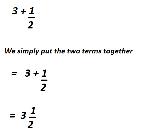 How to Add Fractions with Whole Numbers.