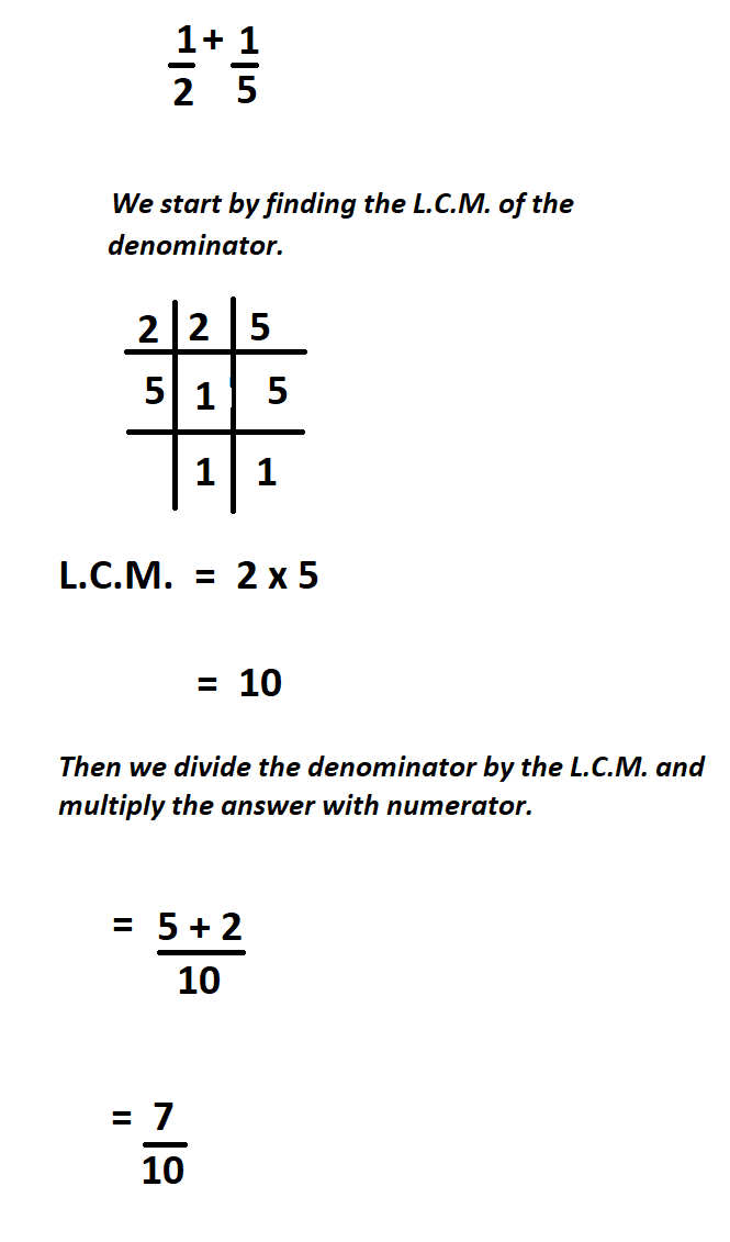 lowest-common-multiple-fractions-calculator-fegross
