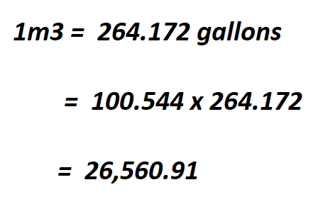 Calculate Volume in Gallons.