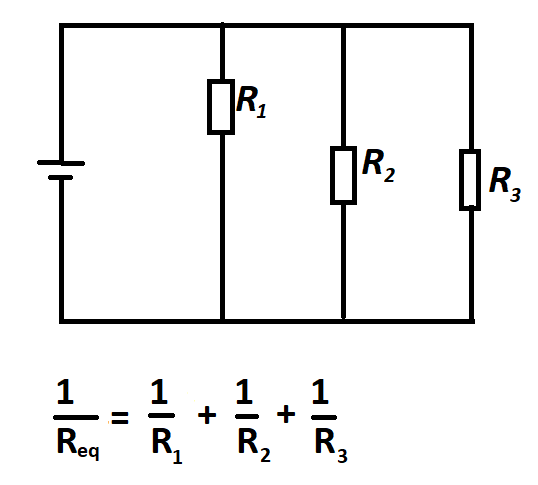 Calculate Resistance in a Parallel Circuit.