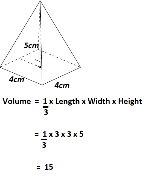 Calculate Volume of a Pyramid