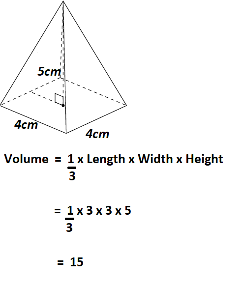  Calculate Volume of a Pyramid