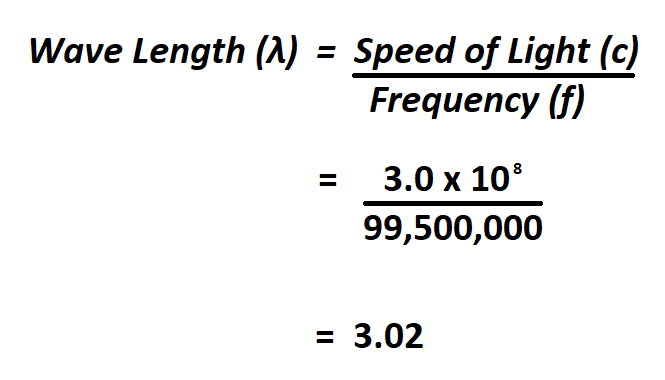 How to Calculate Wavelength.