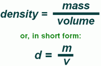 How to Calculate Mass from Density.