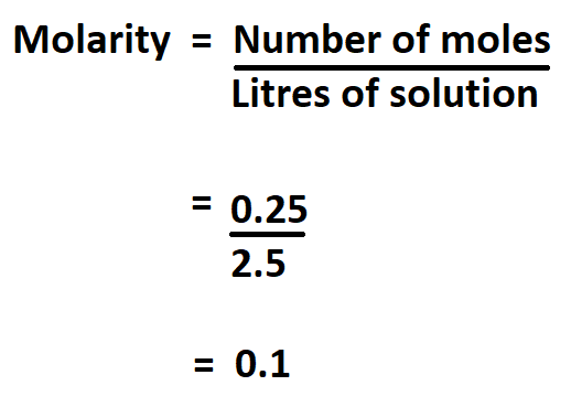 How to Calculate Molarity