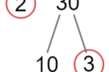 How to Calculate L.C.M.