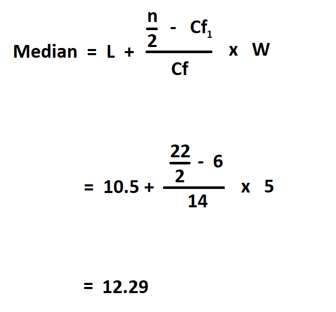 How to Calculate Median. 