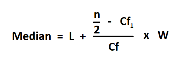 How to Calculate Median.