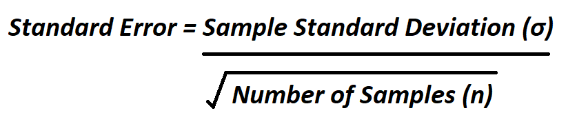 How to Calculate Standard Error.