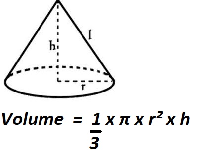 How to Calculate Volume of a Cone.