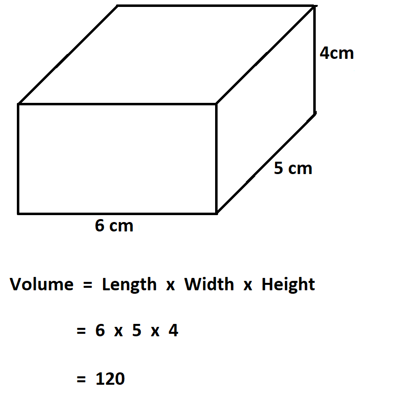 How to Calculate Volume of a Rectangular Prism.