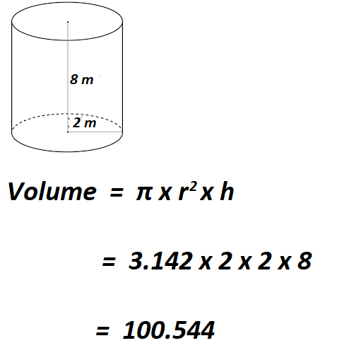 Calculate Volume in Gallons.