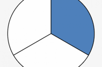 How to Add Fractions with the Same Denominator.