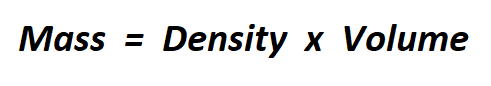 How to Calculate Mass from Density.