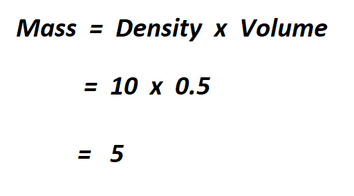 How to Calculate Mass from Density.