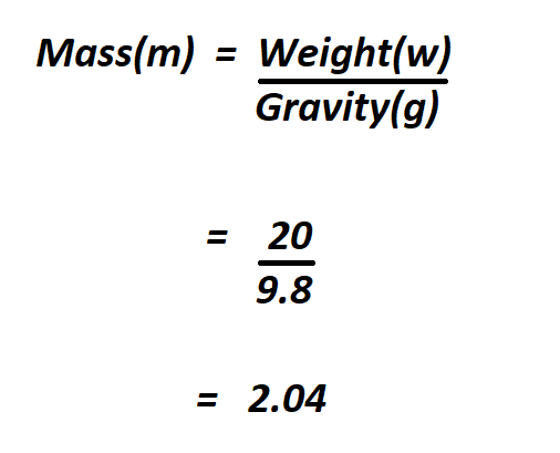 How to Calculate Mass from Weight.