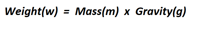 How to Calculate Mass from Weight.