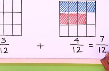 How to Divide Fractions.