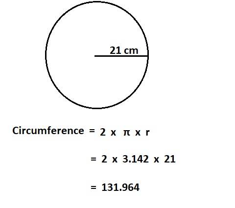 How To Calculate Circumference from Radius.