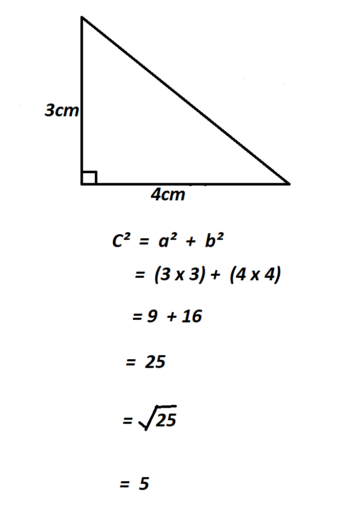 Calculate Length of the Hypotenuse.