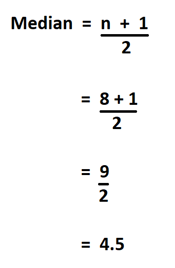 How to Calculate Median.