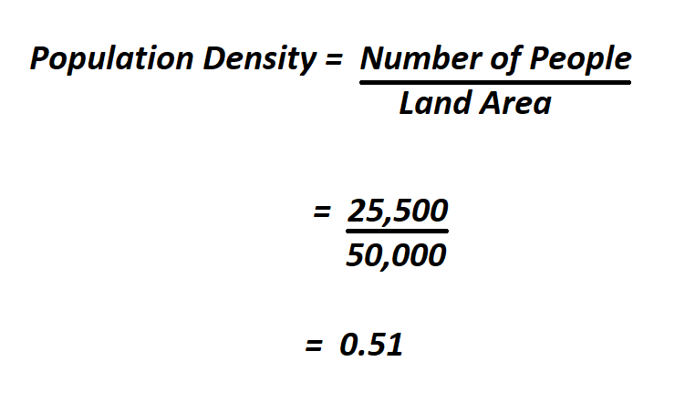 How to Calculate Population Density.