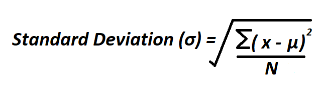 Calculate Standard Deviation.