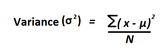 How to Calculate Variance. 