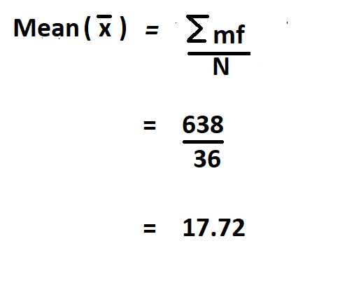 How to Calculate Variance.